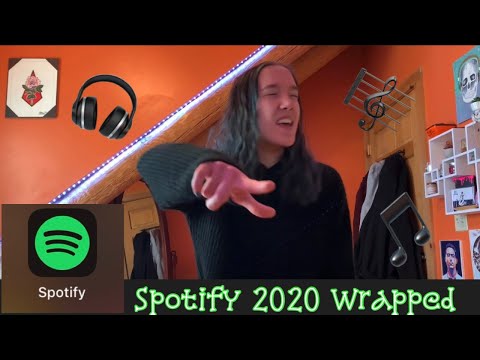 My Spotify 2020 Wrapped