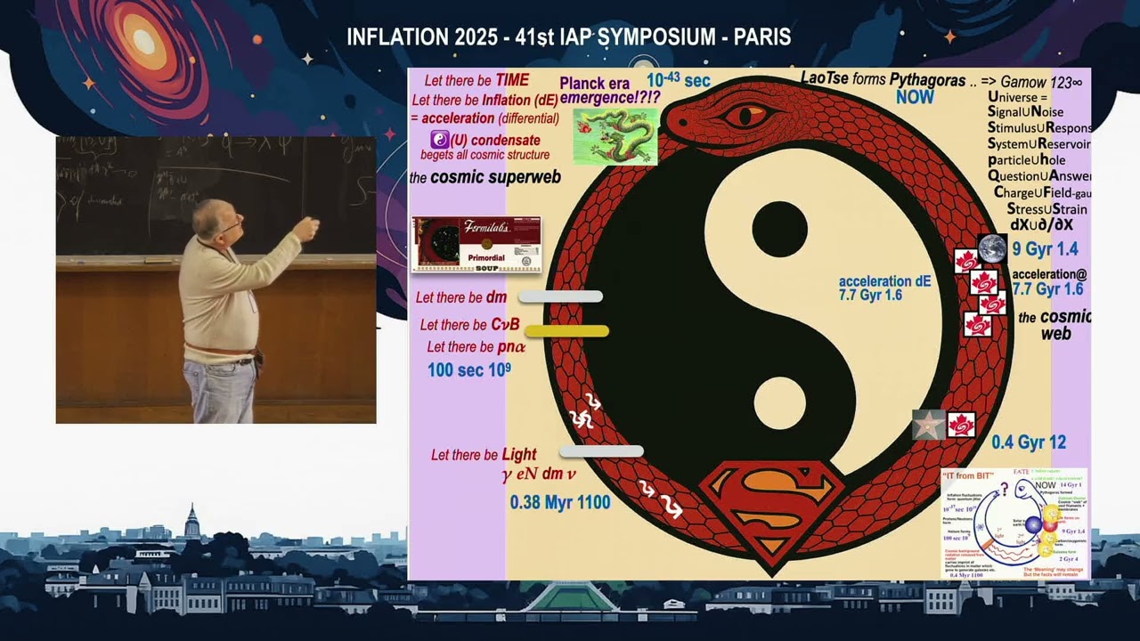 INFLATION 2025 - Richard Bond