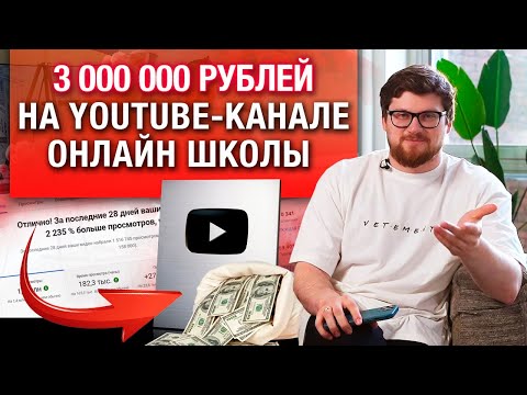 Как получить серебряную кнопку на YouTube? / Раскрутить канал до 100 тысяч подписчиков БЕЗ РЕКЛАМЫ!