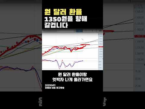 원달러 환율 결론적으로 1350원 향하는 흐름 나올겁니다 강흥보 대표 