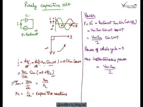 Single Phase AC Circuit, Introduction to Single Phase Series AC Circuit