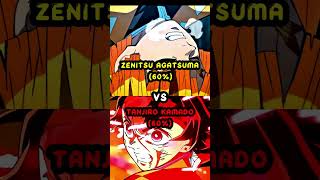 Tanjiro Kamado VS Zenitsu Agatsuma #shorts #anime #demonslayer