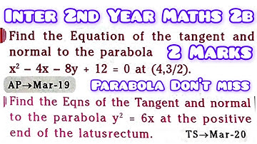 Parabola in telugu@maths naresh eclass