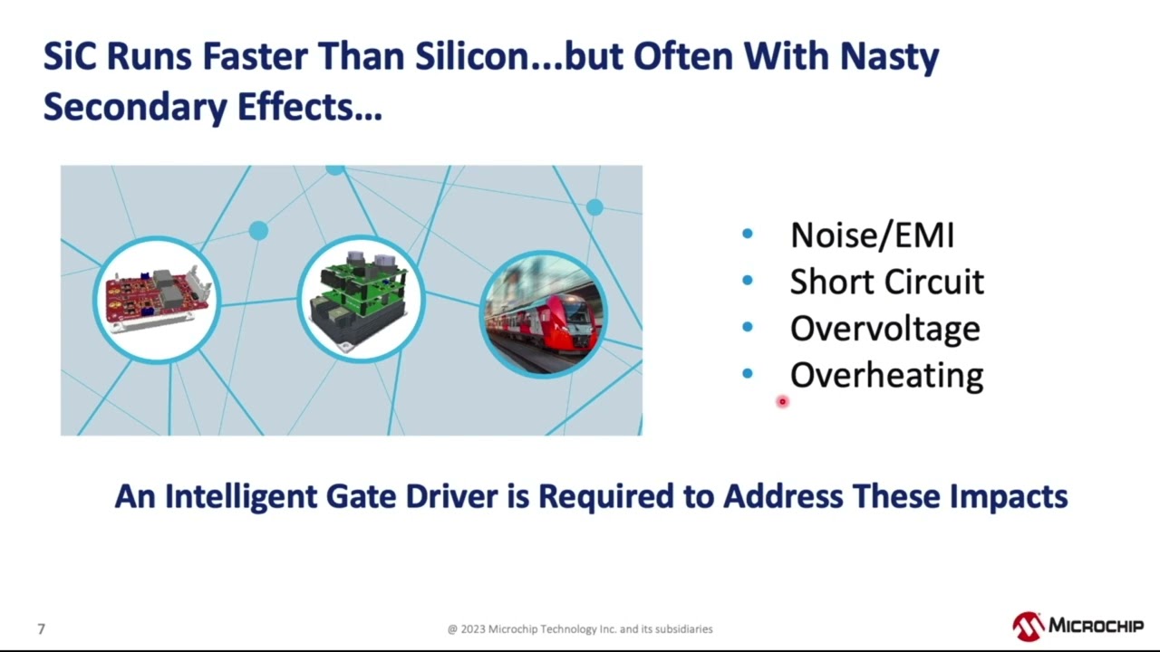 Accelerate Time to Market with Plug and Play mSiC Gate Drivers
