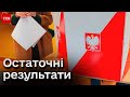 ❗ Парламентські вибори у Польщі: як вибір поляків може вплинути на майбутнє країни