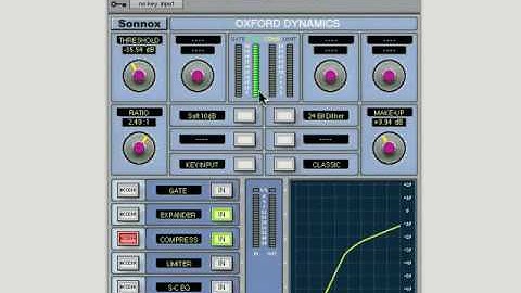 Sonnox "Oxford Dynamics" | Tutorial