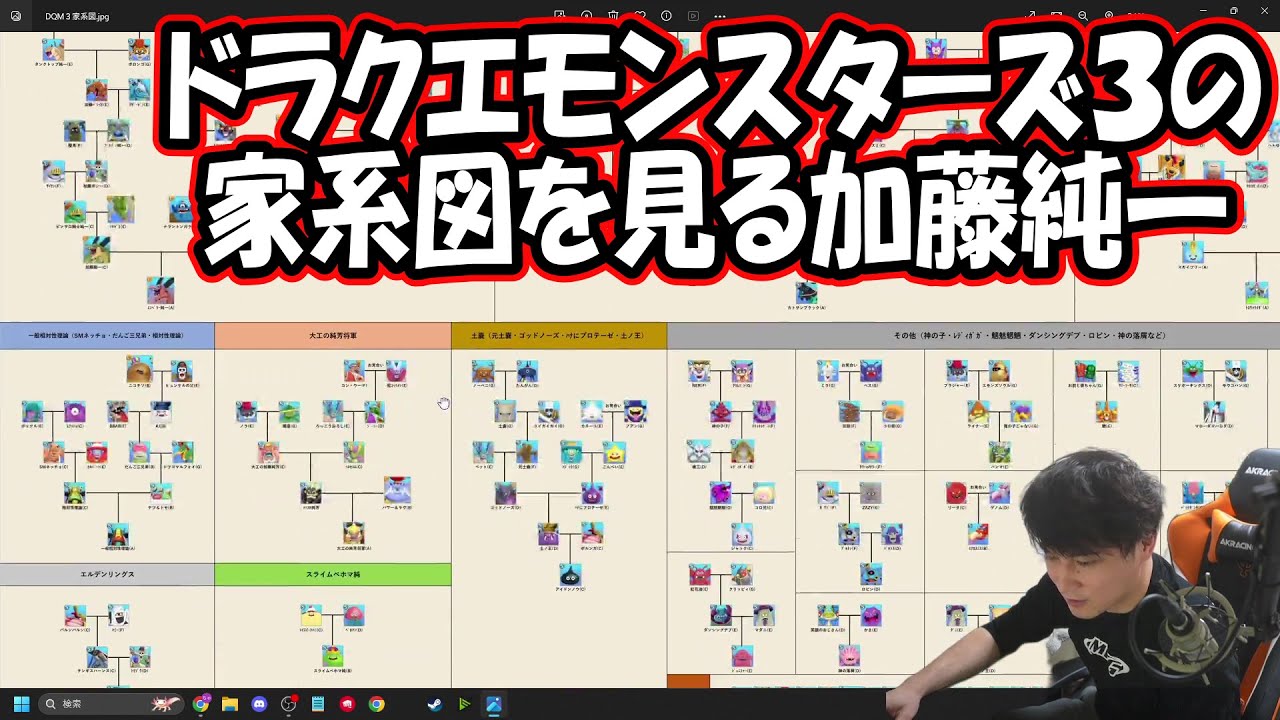 ドラクエモンスターズ３の配合家系図を見る加藤純一【2023/12/16】