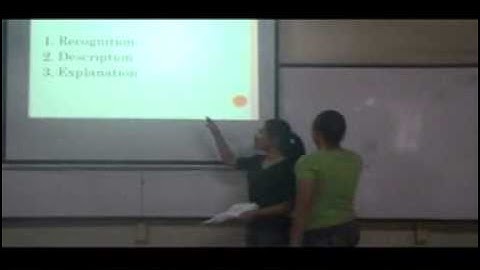 Error Analysis in Second Language Acquisition