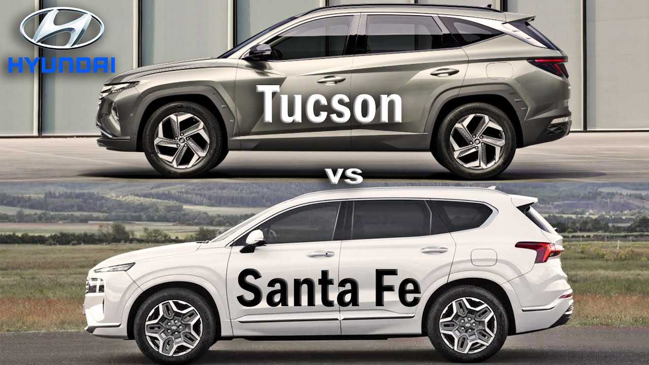 Top 147+ images hyundai santa fe size comparison In.thptnganamst.edu.vn