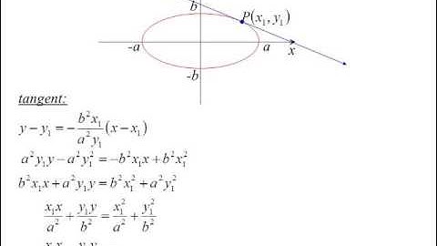 12X2 T03 04 parameters, ellipse 2016