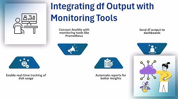 How to Get df Output Using Ansible | Ansible Training | Ansible Tutorial