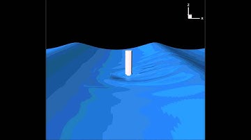 Wave run-up around a surface piercing cylinder