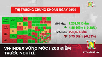 VN-Index vững mốc 1.200 điểm trước nghỉ lễ | Tin tức mới nhất hôm nay