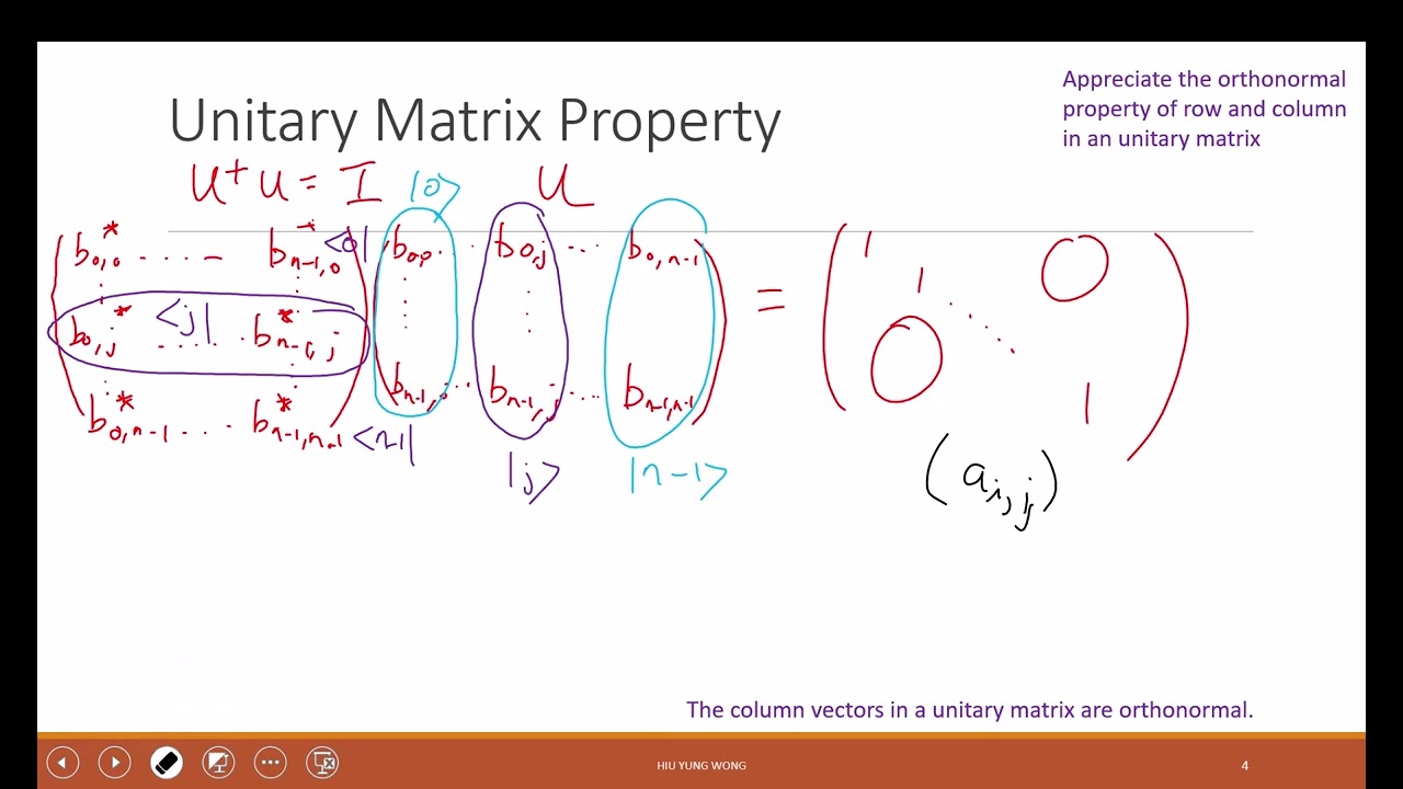 L8A - Unitary Matrix and Transformation Matrix