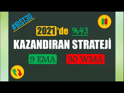 2021 Yılında Kazandıran Strateji: 9 EMA - 30 WMA ile %43 Kâr