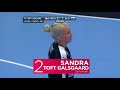 Petra Kudlackova is 'Mrs Triple Save' | Top 5 Saves | Women's EHF EURO 2018