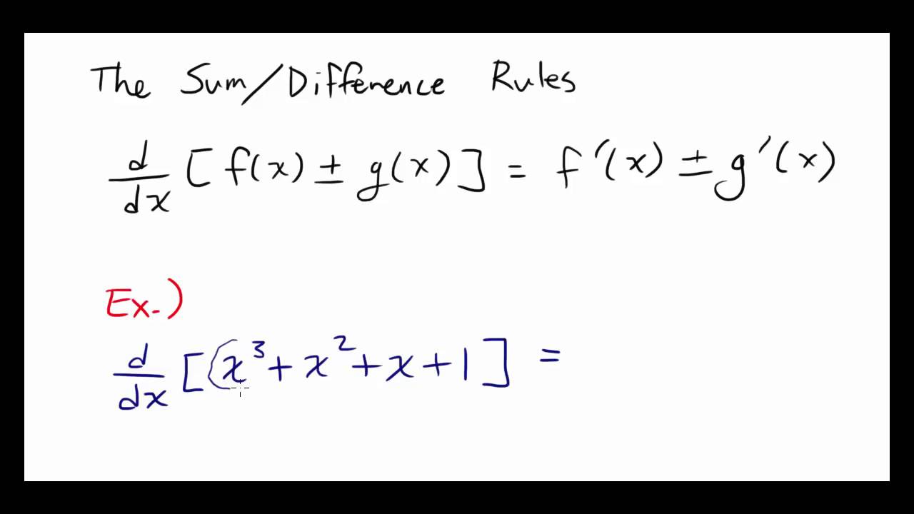 Sum and Difference Rules Introduction - YouTube
