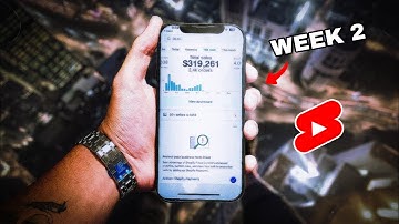 Dropshipping Shopify: YouTube  SHORTS Strategy to $300,000K