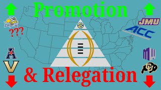 What If Conference Realignment Happened Every Year