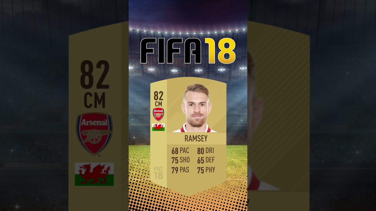 Where Are They Now? Arsenal's FIFA 18 Squad!