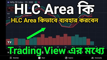 HLC Area Chart Type কিভাবে ব্যবহার করবেন Trading View এর মধ্যে