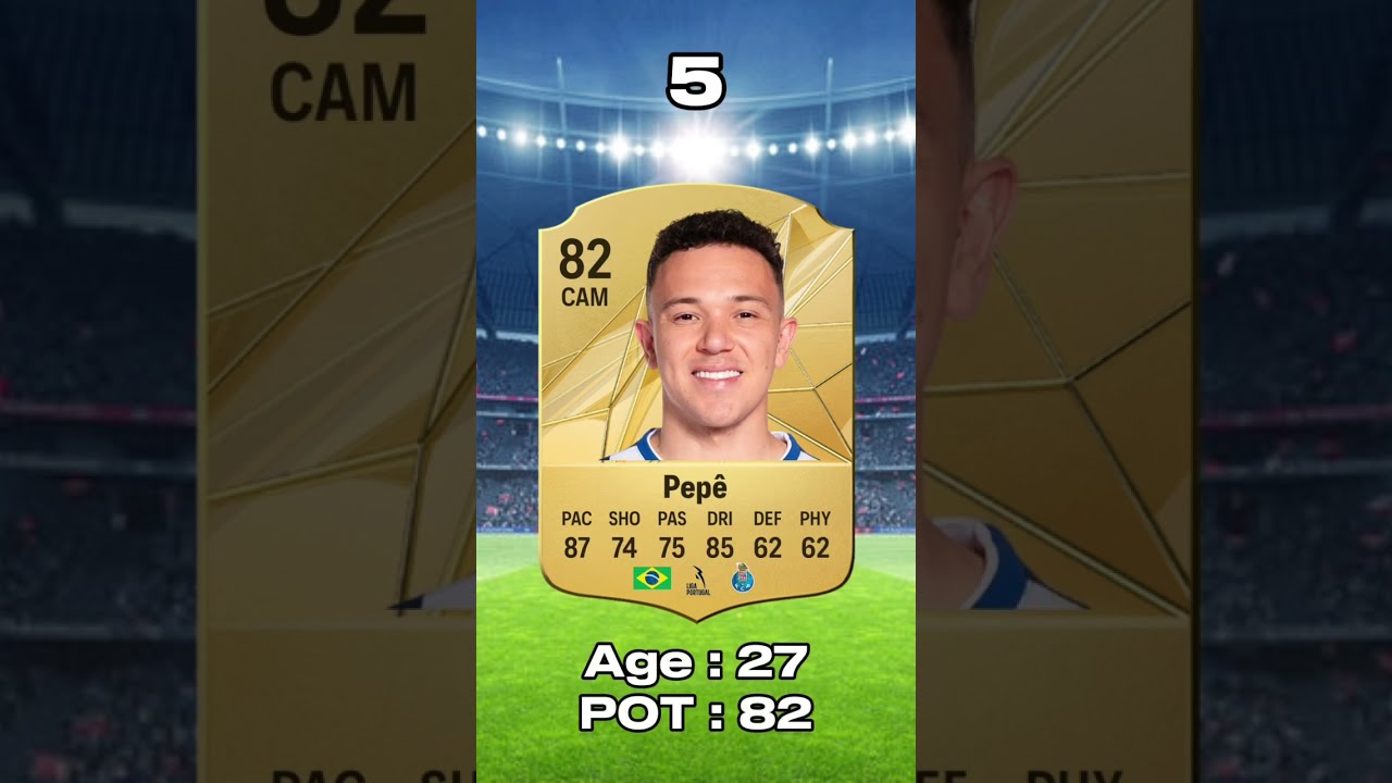 Top 10 Highest Rated Liga Portugal Players In FC 25