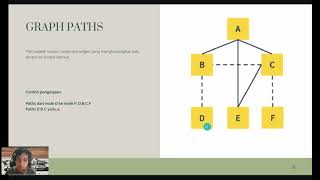 [K4] Struktur Data Graph