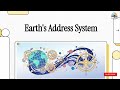 Latitude $ Longitude Geography L - 6 || Geography Through Animation || UPSC IAS || All State PCS.