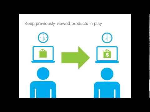 Accelerate E-Commerce with SLI's Learning Recommendations