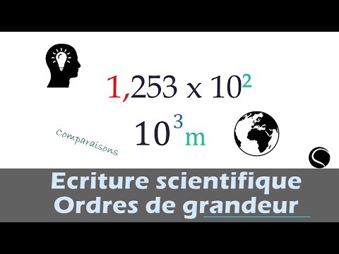 Vidéo: Qu'est-ce Qu'une Grandeur Physique