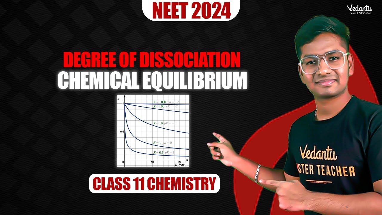 Degree of dissociation- chemical equilibrium | Chemistry | NEET 2024 ...