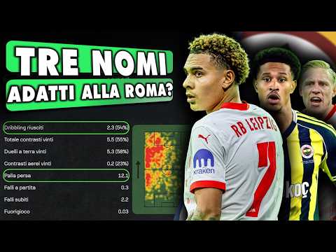 NUSA, SCHLAGER AND OOSTERWOLDE TO ROMA? DO THEY MAKE SENSE?
