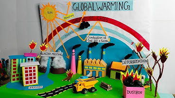 Global Warming model/Greenhouse effect model/ Global Warming School Project/Greenhouse effect
