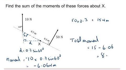 AQA Mechanics: Centre of mass & moments 1-1