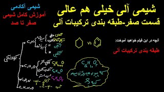 شیمی آلی آلکان آلکن آلکین الکل آلدهید اتر کتون کربوکسیلیک اسید استر آمین آمید پلیمر شیمی کنکور screenshot 4
