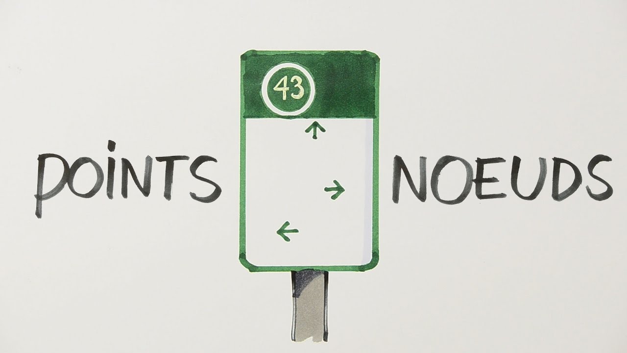 Points-noeuds Brabant Wallon