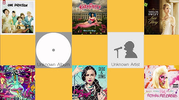 Tunes Cleaner - Clean up iTunes music library smartly