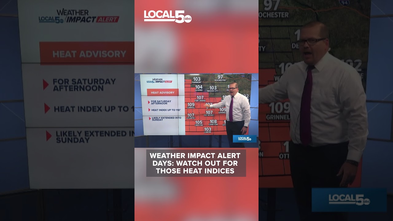 Weather Impact Fastcast: Temps remain top of mind, watch out for those heat indices