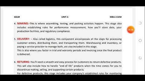MM 323, SDLM, Unit 5, Lec. No. 41, Components of SCM, Vikas Mahalawat