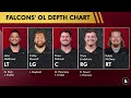 Atlanta Falcons Sign Matt Ioannidis In Bleacher Report Predictions Article | Falcons Rumors