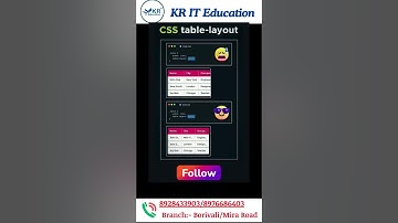 Master Table-Layout in CSS: Design Responsive Tables #shorts #coding