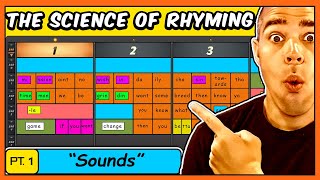 The Science Behind Rhyming Pt1 Sounds