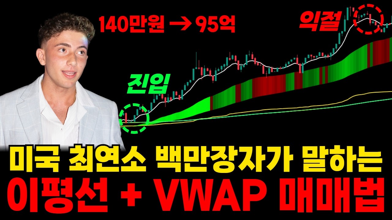 이동평균선 + VWAP 딱 두 개로 끝내는 평생 써먹는 매매 세팅 (완결편) — Transcript