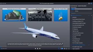 787 Aircraft General