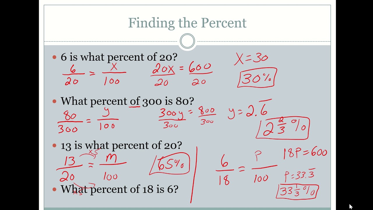 9.5 Percent Proportion