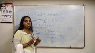malayalam lecture-PSW Register