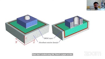 High-fidelity Seismic Analysis with the Domain Reduction Method