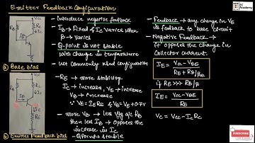 Emitter feedback configuration | Base bias | Emitter feedback bias || EC Academy