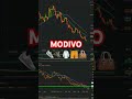 Modivo - przecena która nie chce się zakończyć #giełda #trading #shorts