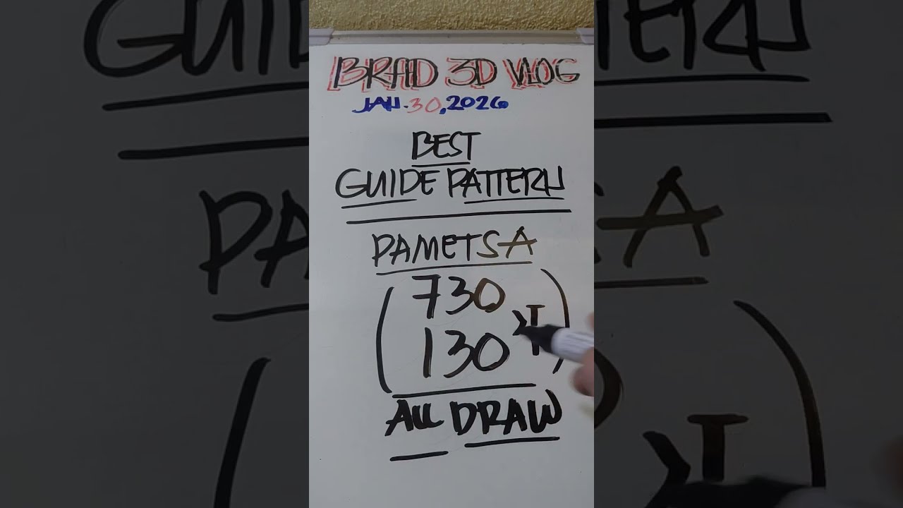 SWERTRES BEST GUIDE PATTERN TODAY ( Jan.30, 2026 ) 